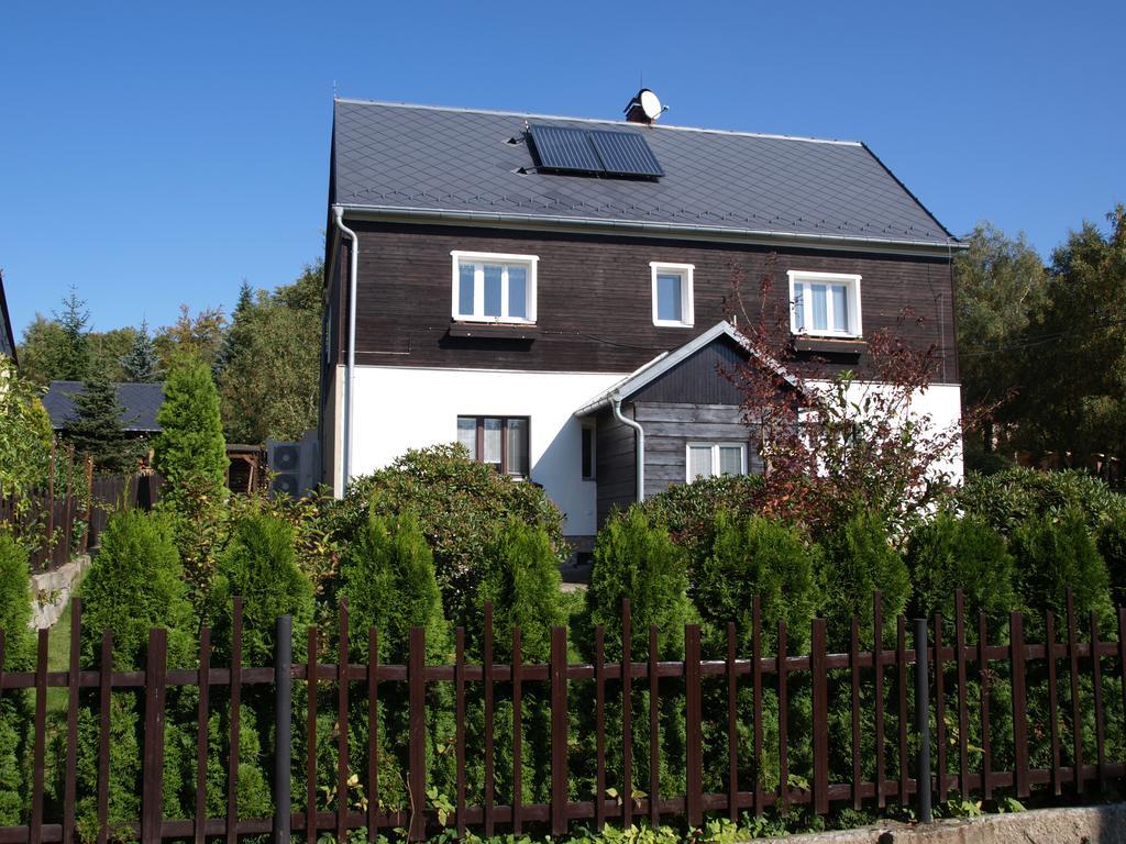Luft Holiday home *